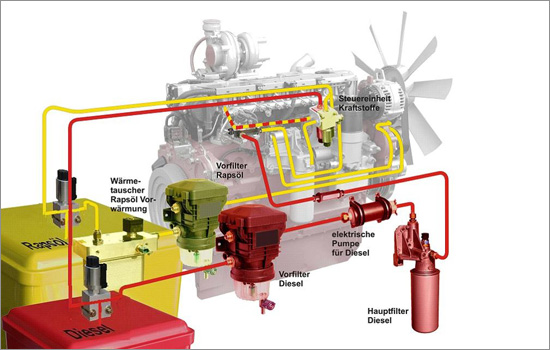 Deutz Engine Diagram - Wiring Diagram